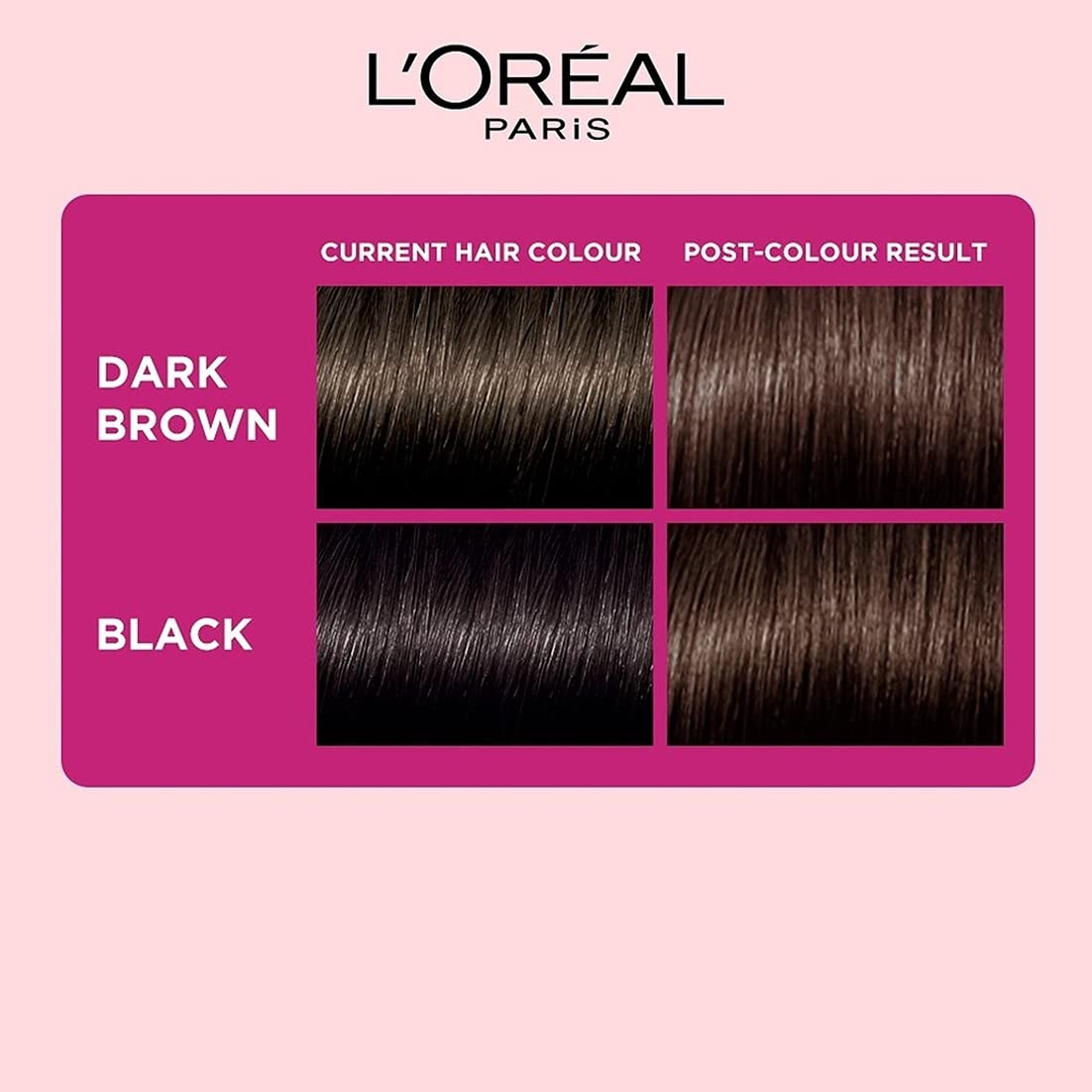 L'Oreal Paris Semi-Permanent Hair Colour, Casting Crème Gloss, Dark Brown 400, 87.5g+72ml