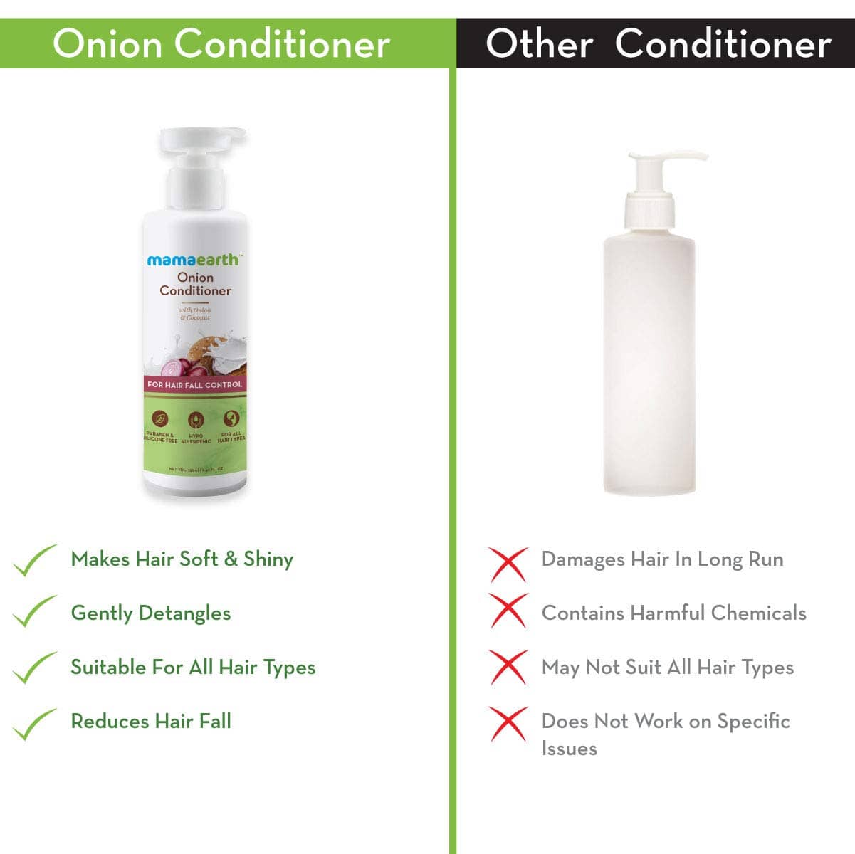 Mamaearth Onion Conditioner for Hair Growth with Coconut Oil