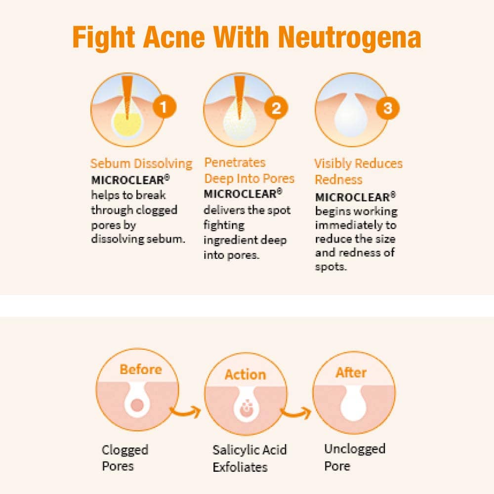Neutrogena Facial Cleanser
