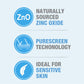 Neutrogena Sheer Zinc Drytouch Mineral Face Sunscreen For Sensitive Skin